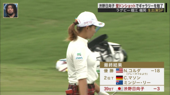 【スポーツエロ画像】女子ゴルフ選手の渋野日向子(21)の着衣巨乳とパンチラの放送事故ｗｗｗの画像