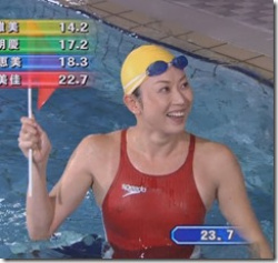 田中雅美の赤い競泳水着で、乳首がちょっと透けてる有名なシーンのセクシーGIFｗｗｗの画像